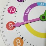 Ahşap Saat Ders Anlatımı