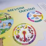 Mevsim Takvimi - Okul Panosu