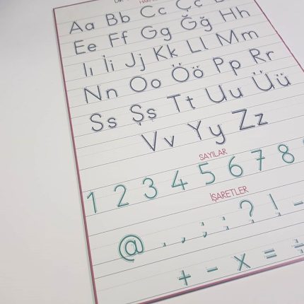 Dik Temel Harfler Panosu