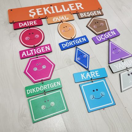Şekiller Panosu