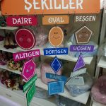 Şekiller Panosu