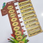 1 Yıl - Ay - Gün - Saat Takvimi