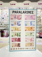 Paralarımız Panosu