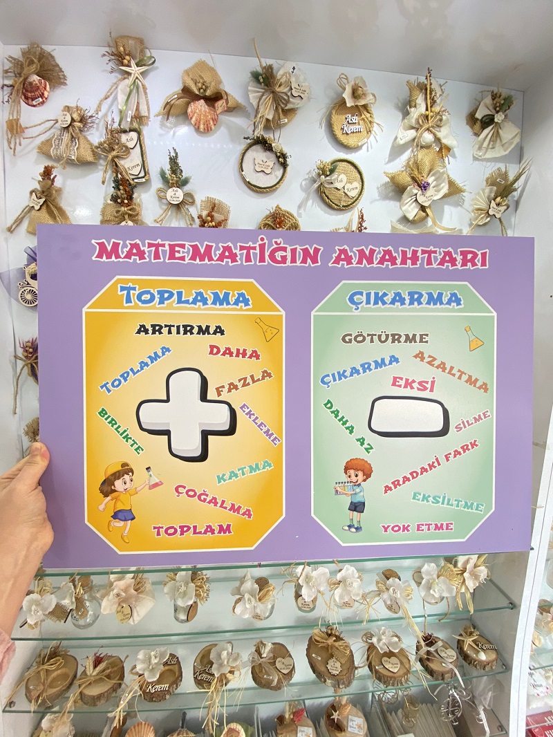 matematigin-anahtarlari-tablosu Matematiğin Anahtarları Tablosu