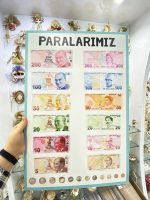 Paralarımız Panosu