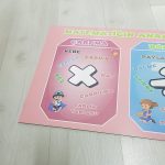 Matematiğin Anahtarları Tablosu
